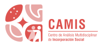 CAMIS