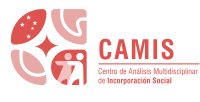 CAMIS